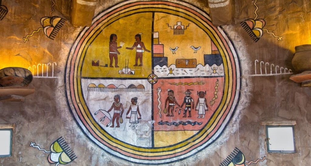 Colorado River Indian Tribes traditions and ceremonies art